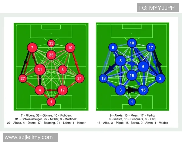 不同足球明星的速度对比分析及其对比赛表现的影响探讨
