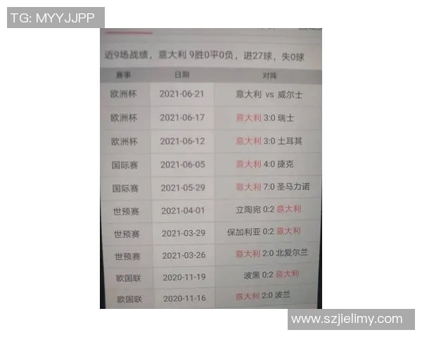 欧洲杯预选赛小组赛出线规则详解及各队晋级机会分析